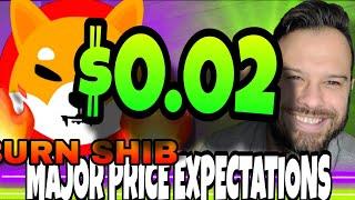 Shiba Inu Coin | SHIB Price Expectations For $0.02!