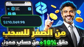 حققت 1000$ من حساب ممول بـ99$ فقط  | أفضل شركات التمويل للتداول