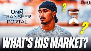 Nico Iamaleava Transfer Portal Intel | Former Tennessee Vols QB Transfer Market?