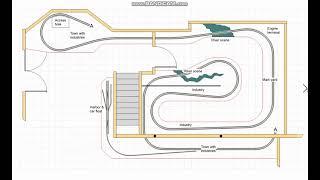 Convoluted main line winding its way through three rooms