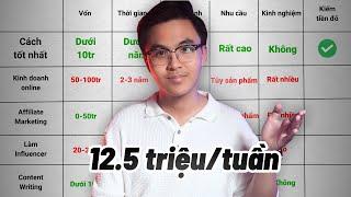 Cách kiếm tiền online TỐT NHẤT cho người mới (2025)