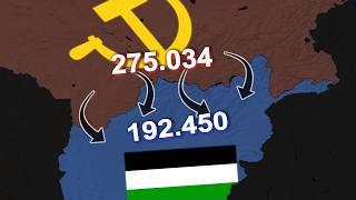 Soviet Wars Every Day with Army Sizes