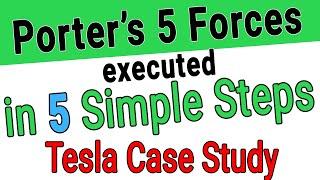 Porter's 5 Forces (Tesla Example) - How to do an Industry Analysis - Porters 5 Forces Explained