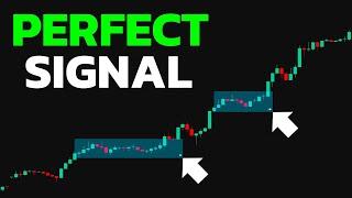 Try This POWERFUL Indicator and See the MIRACLE!