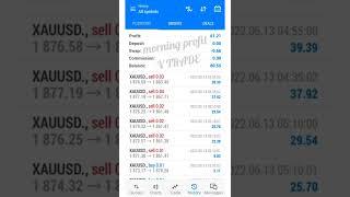 V TRADE SOLUTIONS | Morning Profit