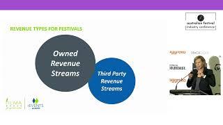 Linda Tillman: managing your festival's revenue streams - AFIC 2022