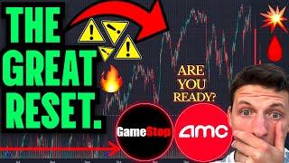 AMC GAMESTOP STOCK MARKET PLUNGE AHEAD!!!!!!!!!!