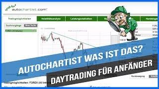 Daytrading für Anfänger: Autochartist was ist das?