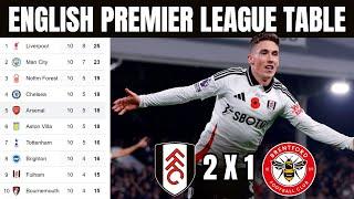 UPDATED ENGLISH PREMIER LEAGUE STANDINGS | 2024/2025 PREMIER LEAGUE TABLE