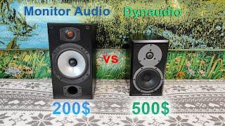 Обзор и сравнение Dynaudio Emit M10 vs Monitor Audio Bronze B2 (АЧХ, ФЧХ, ИЧХ, THD)