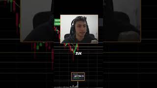 הטעות שהצילה לי את הטרייד! #כסף #trading #מסחר