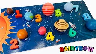 Explore the 8 Planets of our Solar System for Kids