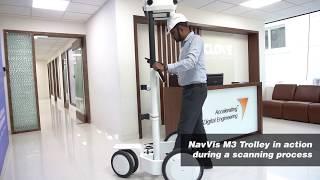 Clove Technologies Pvt Ltd. - Smart Building Solutions
