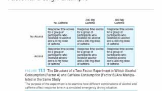 Factorial Designs 1:  Introduction