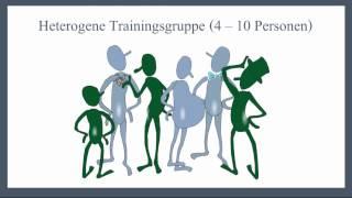 Der Perspektivenspiegel: Perspektivensensibilisierung und Synergiebildung für heterogene Teams