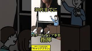 面接よく聞かれる質問＆回答集｜｢キャリアプラン｣7/7種 #shorts