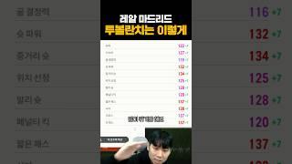 레알 마드리드 볼란치 추천
