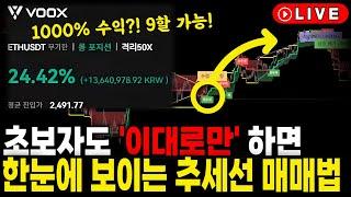 초보자도 하루만에 90% 수익 실현가능!  추세선+지표만 있으면 OK!  초보자도 가능한 작도 매매 완전공개합니