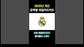 2025 레알마드리드 스쿼드 추천 #fc온라인