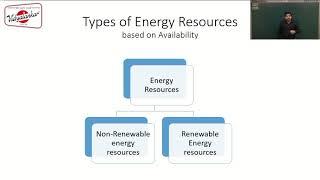 Renewable Energy Technology (RET) | T Y Diploma Sem VI