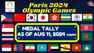 Paris 2024 Olympic Games  | Medal Tally as of August 11, 2024, 4pm