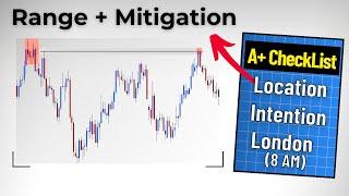 How to Trade High Probability - Market Structure