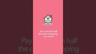 How to Prove Head of Household for the IRS - TurboTax Tax Tip Short