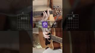 Stand By Me - Ben E. King | Chords