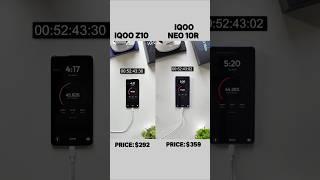 iQOO Z10 vs Neo 10R Charging Test – Which Charges Faster?  (Full Comparison)