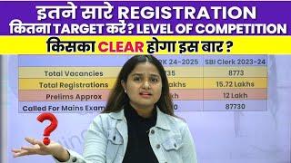 Very High Competition In SBI Clerk 2025 | How to Get Selected With Right Strategy |Minakshi Varshney