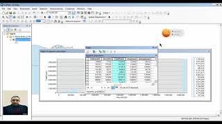 Statistical Applications in GIS