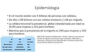 Cefaleas secundarias y primarias, tratamiento, actualización 2021.Dr. Luis Ernesto González Sánchez.