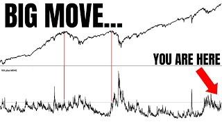 VOL SPIKES TO WARNING LEVELS! Biggest Market Move in 11 Years [SP500, TSLA, Bitcoin, Nasdaq]