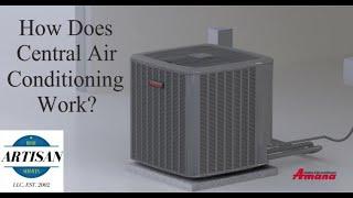 How does Central air conditioning work