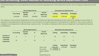 Service Department Cost Allocation: Direct Method