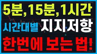 차트 시간대별 지지저항을 알아서 체크해주는 트레이딩뷰 무료 지표! 지지저항 쉽게 찾는 방법!