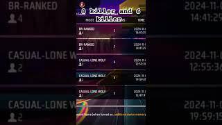 Bhai 8 killer or 6 killer #music #automobile #phonk