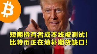 短期持有者成本线被测试！比特币正在填补期货缺口！本周山寨币解锁和宏观经济说明。