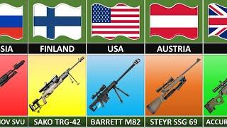 Sniper Rifles From Different Countries