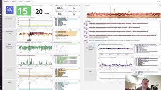 Why Dashboarding Is Important in InfoSec