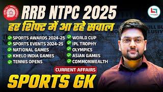  SPORTS Current Affairs Questions For RRB NTPC EXAM 2025 | Based on RRB NTPC Exam Analysis