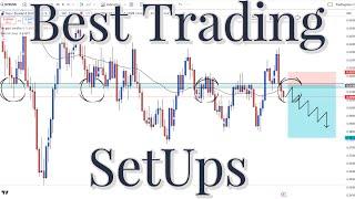 My Best Trading Setups This Week: CADJPY NZDUSD EURUSD GBPAUD