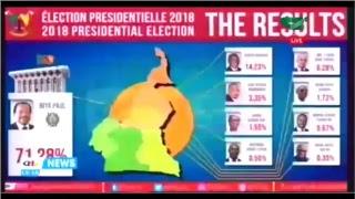 Proclamation des Résultats de l’élection Présidentielle du 07 Octobre 2018