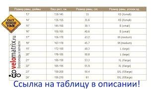 Подбираем велосипед по росту. На что влияет размер рамы?