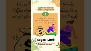Office 2016 Home and Business cho Mac – Người Bạn Đồng Hành Hoàn Hảo Cho Công Việc!