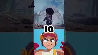 Edgar VS Fang [ Brawl Stars Battle ]