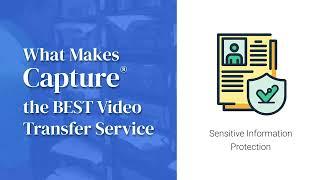 Capture® Premium Video Conversion Service