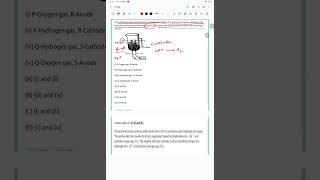 In the following experimental setup of electrolysis of water, if P and Q are the gases collected