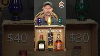 Johnnie Walker Blue vs Chivas Regal 12 vs Buchanan's 12 year