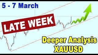 🟩 GOLD XAUUSD Late Week Analysis 5 - 7 March